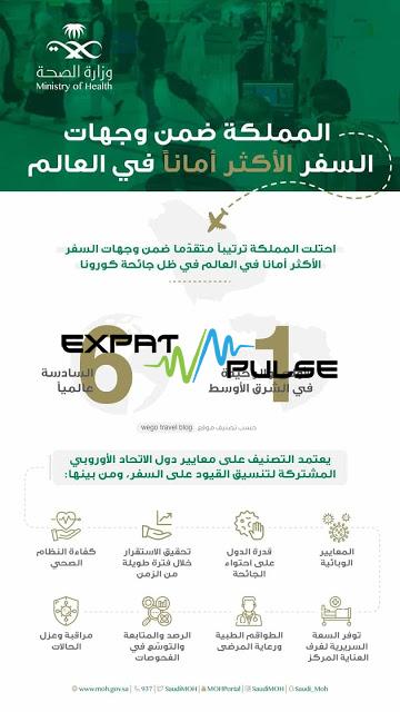 We are controlling Corona Virus and infections are on decline - Heath Minister