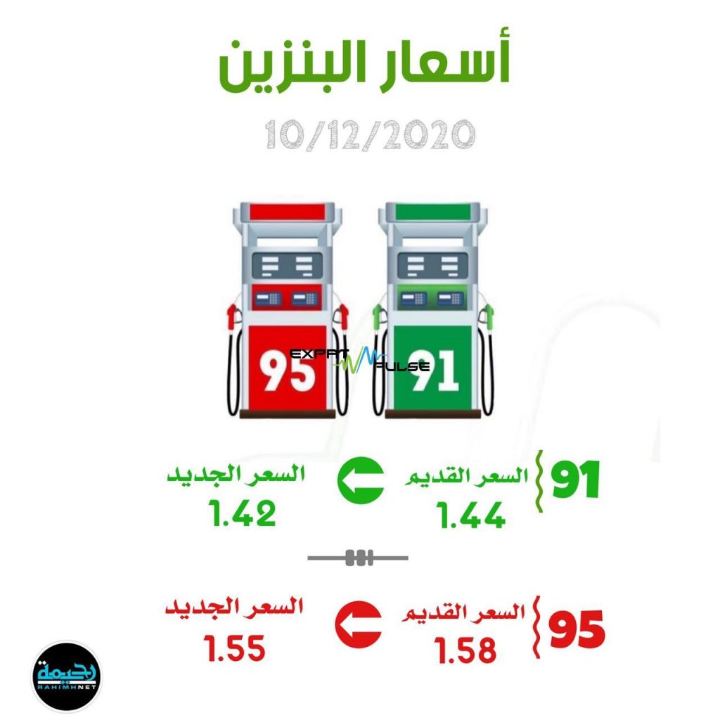 New Fuel Prices in Saudi Arabia December 2020